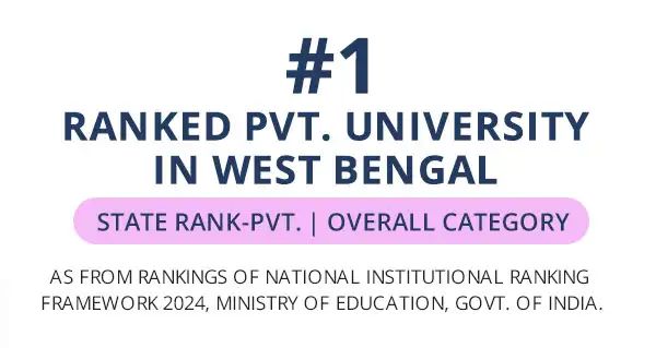 Rankings and Accreditations